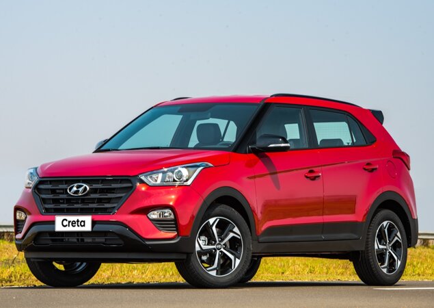 Hyundai Creta Sport