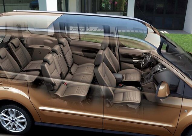 Ford Transit Connect Wagon